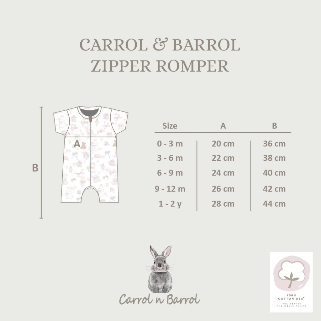 Carrol n Barrol Romper Zipper Blue Bunny n Bakery Collections - Romper Bayi Katun Lucu - Romper Motif Lucu - Gambar 7